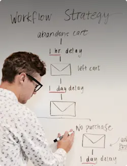 تخطيط ودراسة